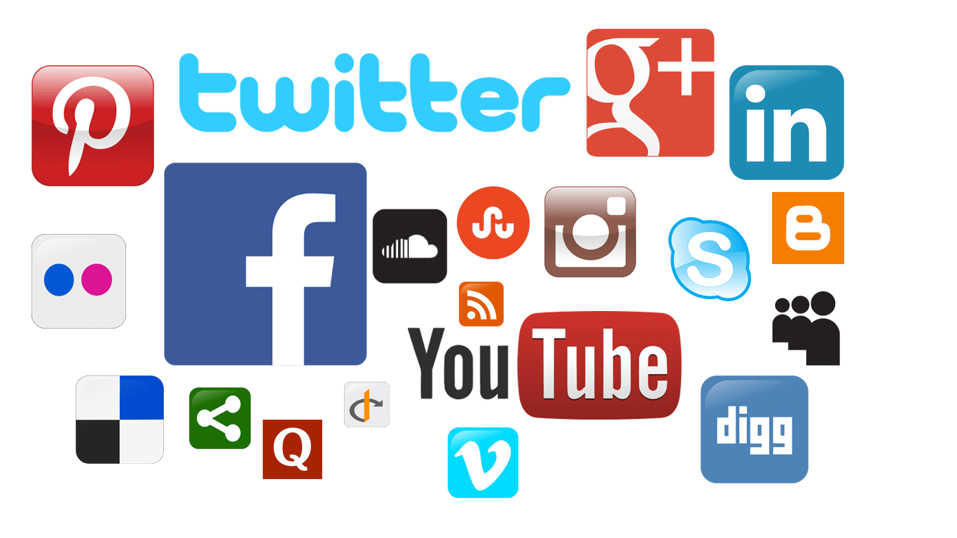 Is Social Media a Boon or a Bane for the Society – A strong study in 2023